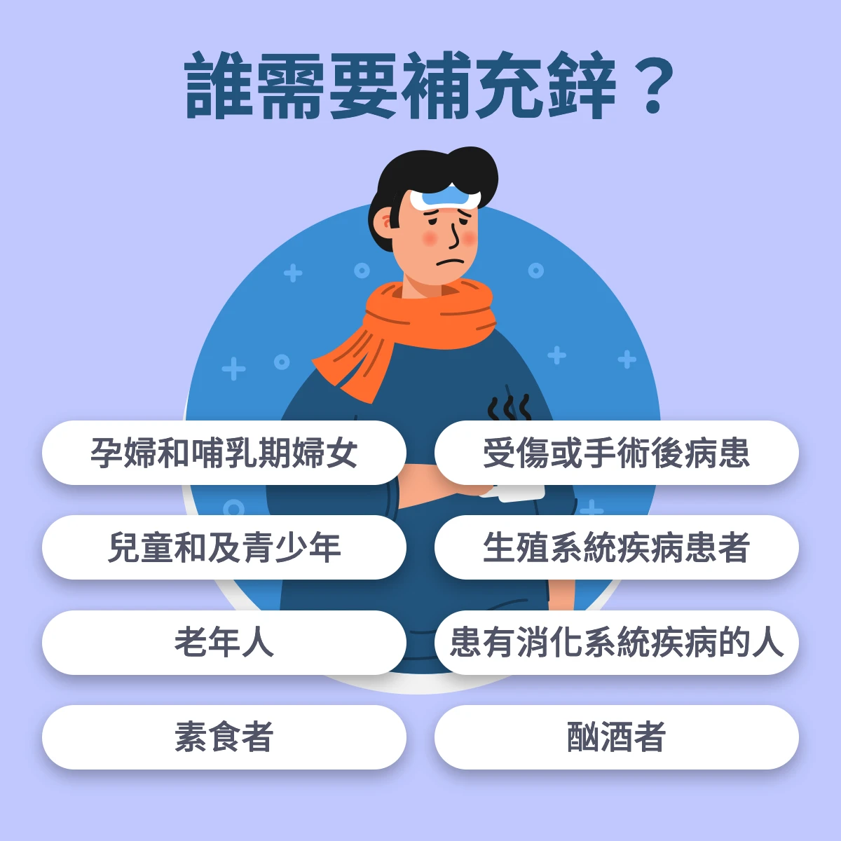 誰需要補充鋅？