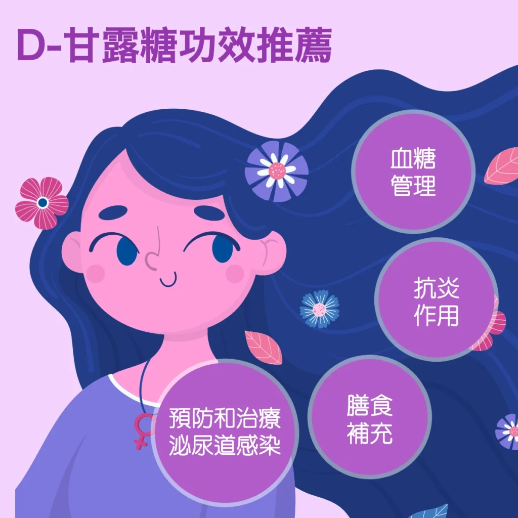 D-甘露糖功效推薦