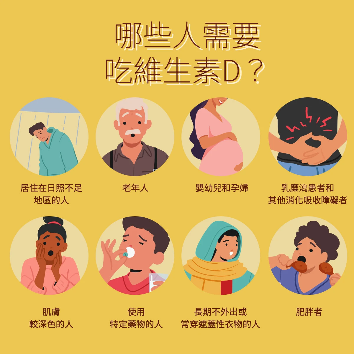 哪些人需要吃維生素D？