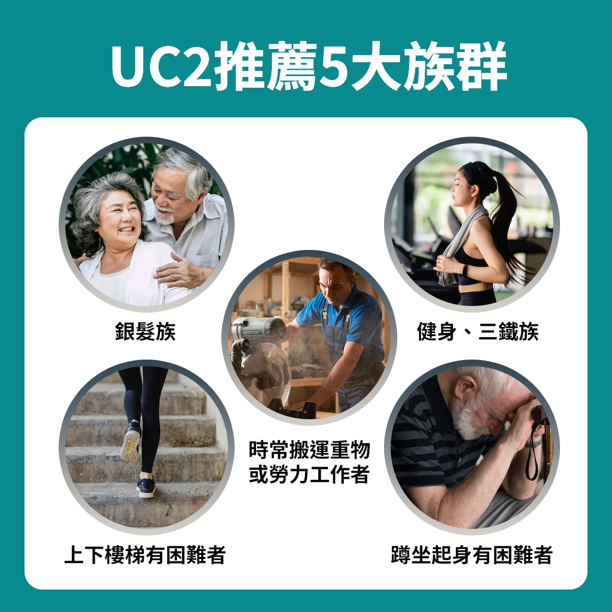 UC2推薦5大族群