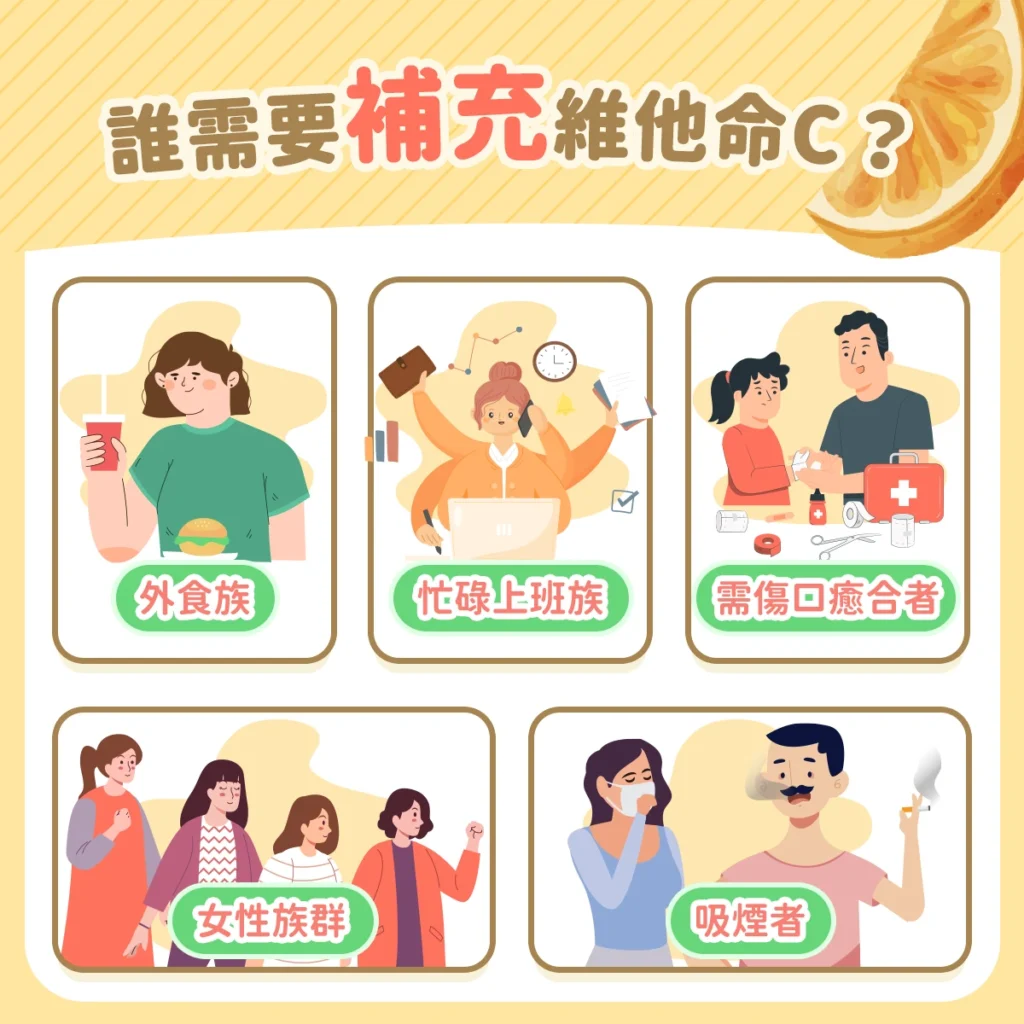 誰需要補充維他命C